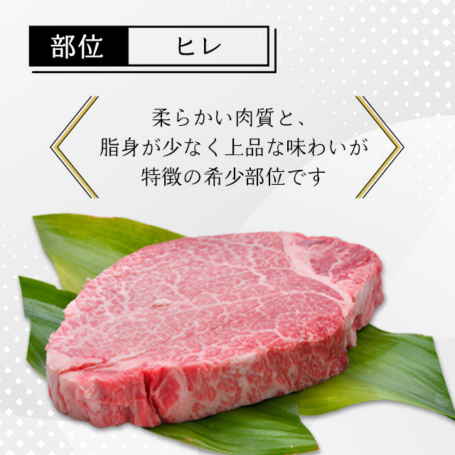 神戸牛のヒレの部位説明
