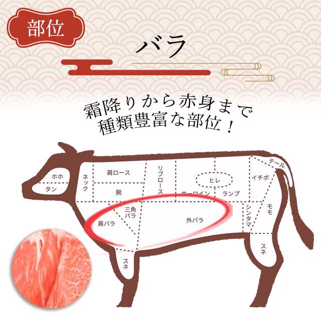 伊賀牛のバラ肉の説明